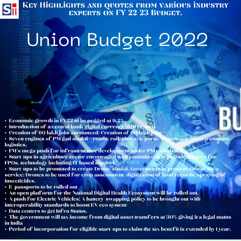 Union Budget 2022 [Key Highlights]-thumnail
