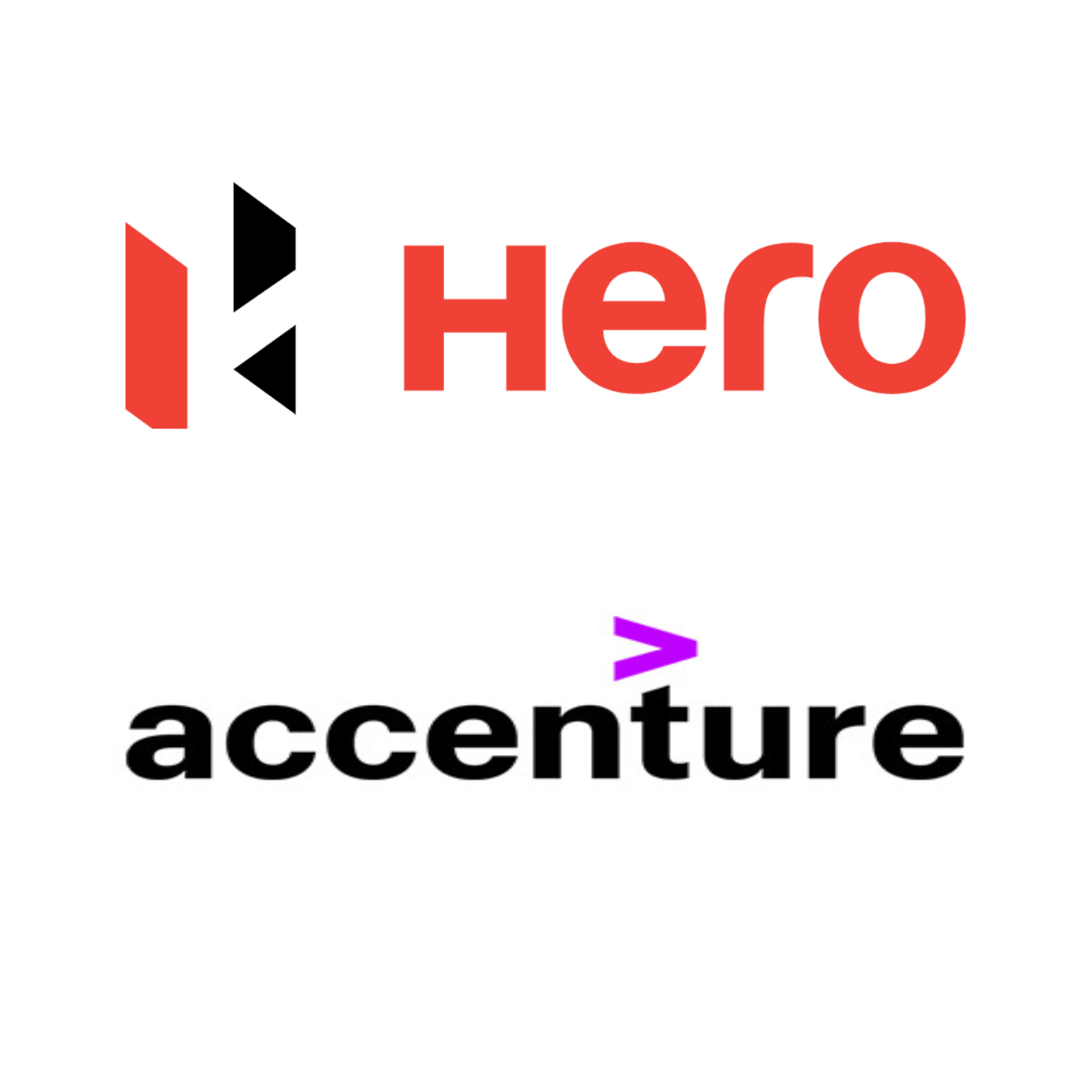 Hero MotoCorp Selects Accenture for Supply Chain Transformation-thumnail